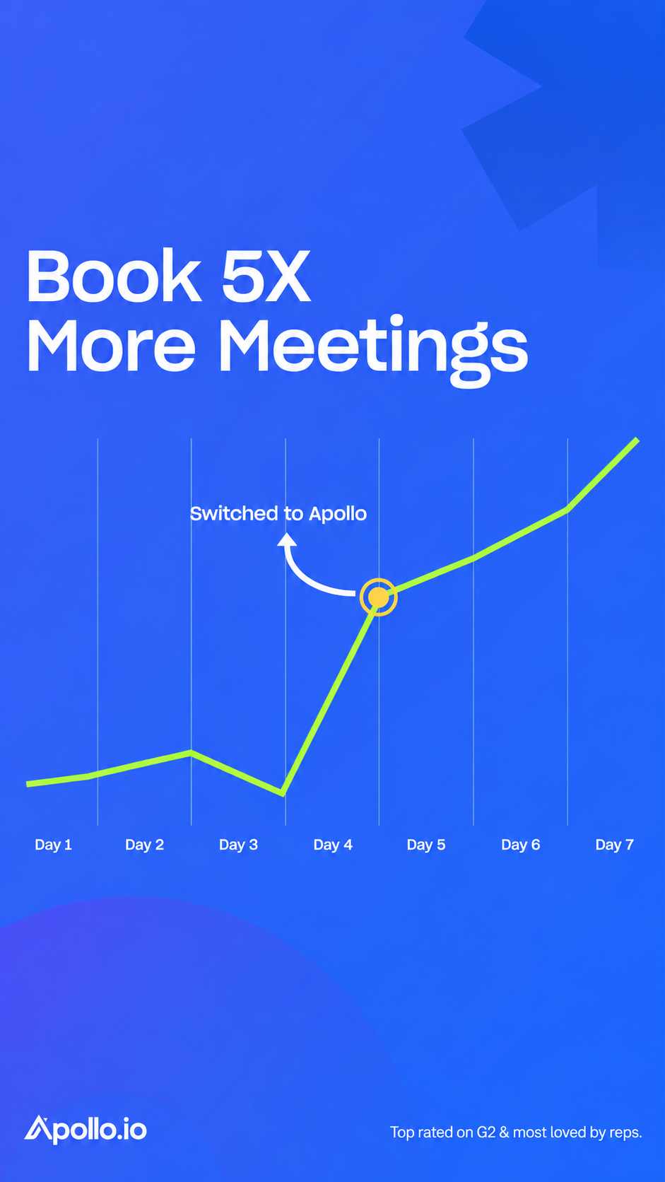 Apollo campaign creative: meetings
